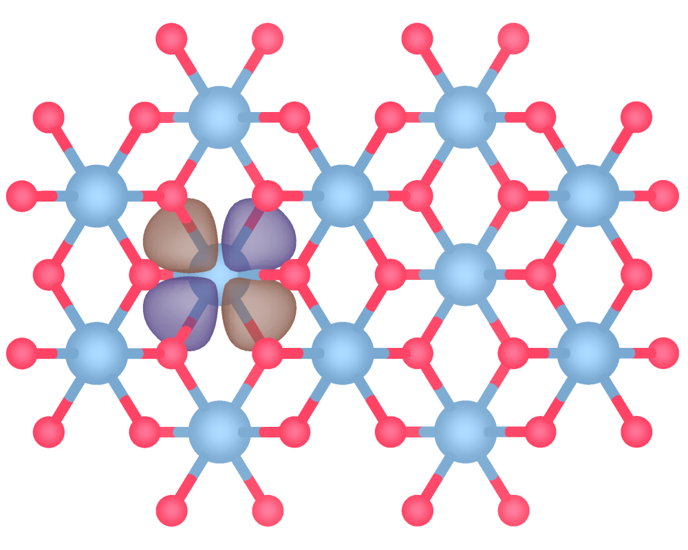 The structure of rutile with a single Wannier function plotted